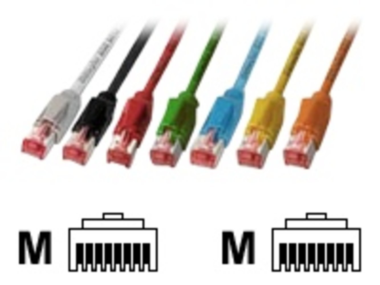 EFB RJ45 Patchkabel S/FTP Cat6A TM21 Dätwyler 7702 5m grau