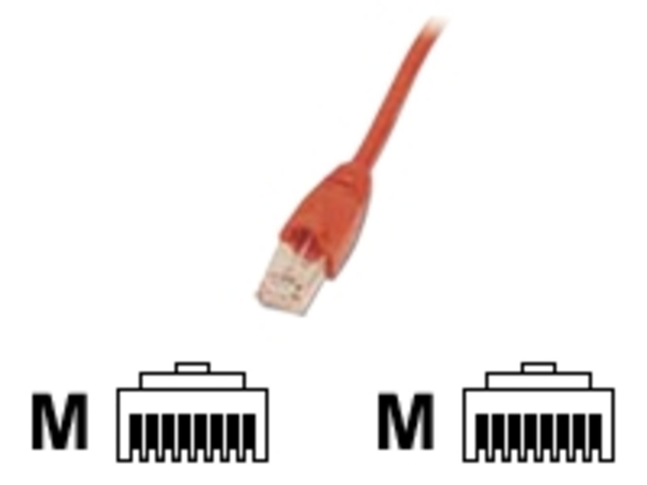 EFB RJ45 Patchkabel S/FTP Cat6 LSZH 1m rot