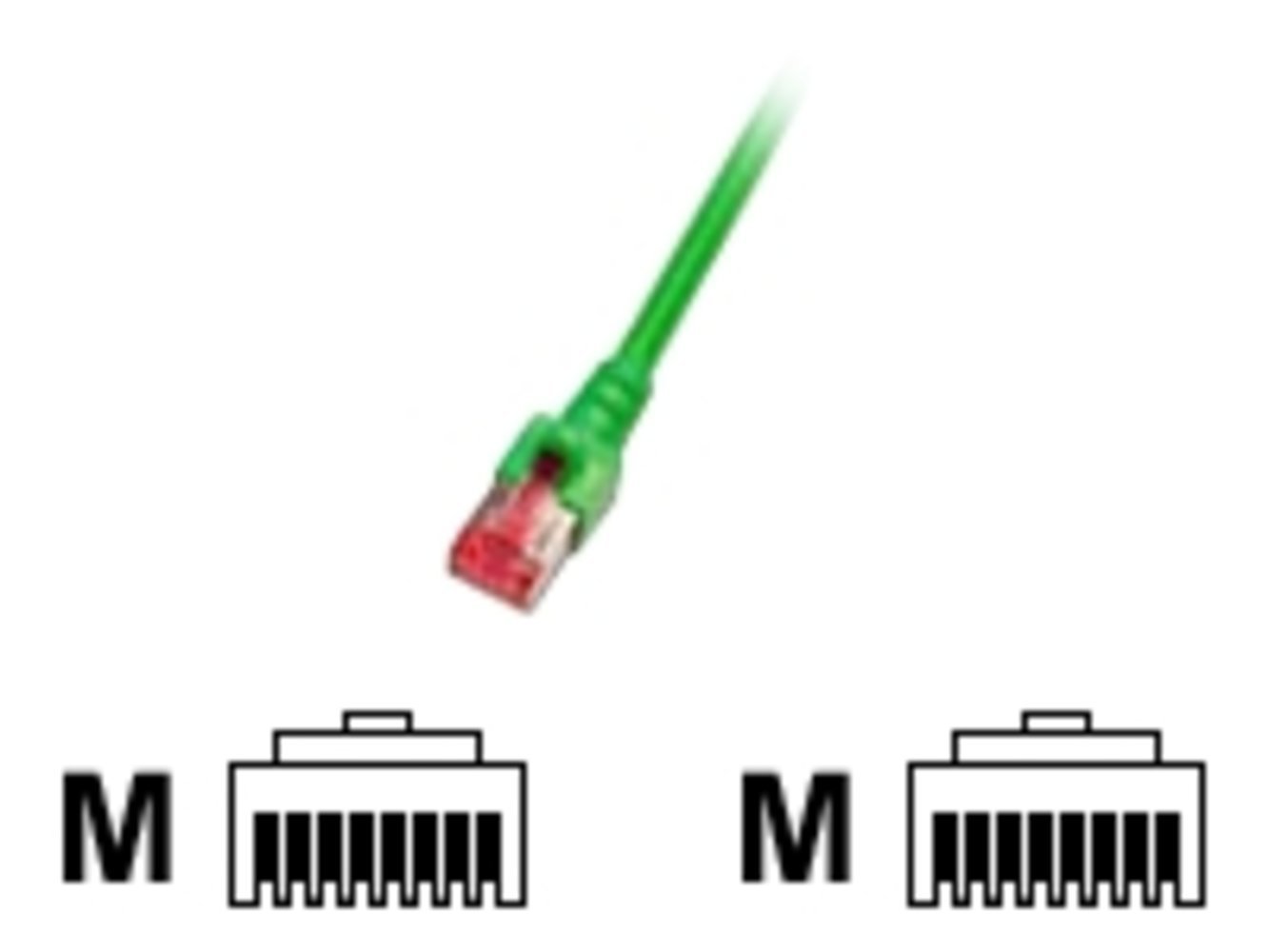 EFB RJ45 Patchkabel S/FTP Cat6 LSZH 20m grün