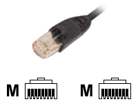 EFB RJ45 Patchkabel S/FTP Cat6 LSZH 3m schwarz