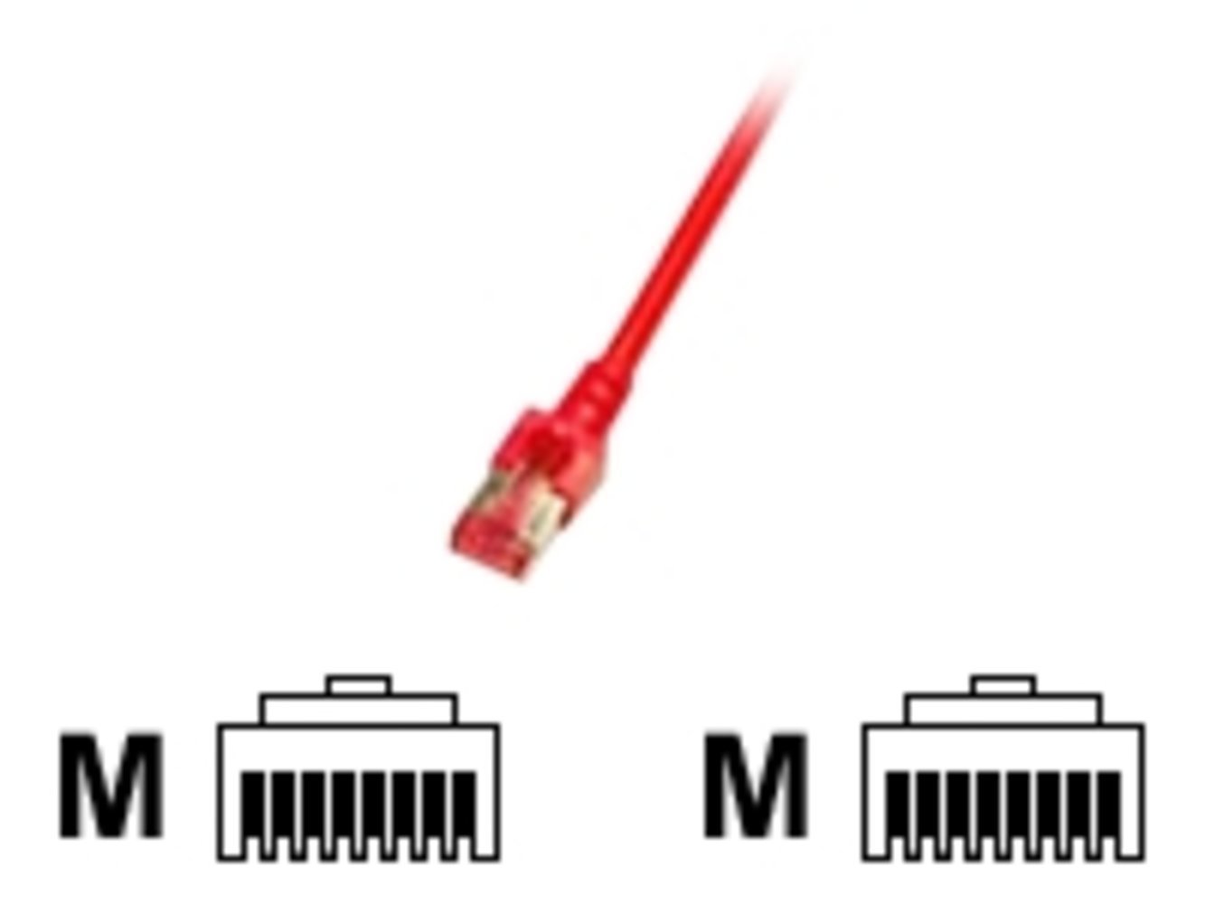 EFB RJ45 Patchkabel S/FTP Cat6 LSZH 2m magenta