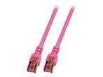 EFB RJ45 Patchkabel S/FTP Cat6 LSZH 1.5m magenta