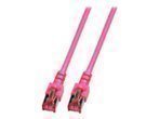 EFB RJ45 Patchkabel S/FTP Cat6 LSZH 0.25m magenta