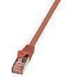 LogiLink CAT6 S/FTP Patchkabel AWG27 PIMF rot 0.50m