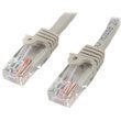 PATCH Kabel CAT5E 7M